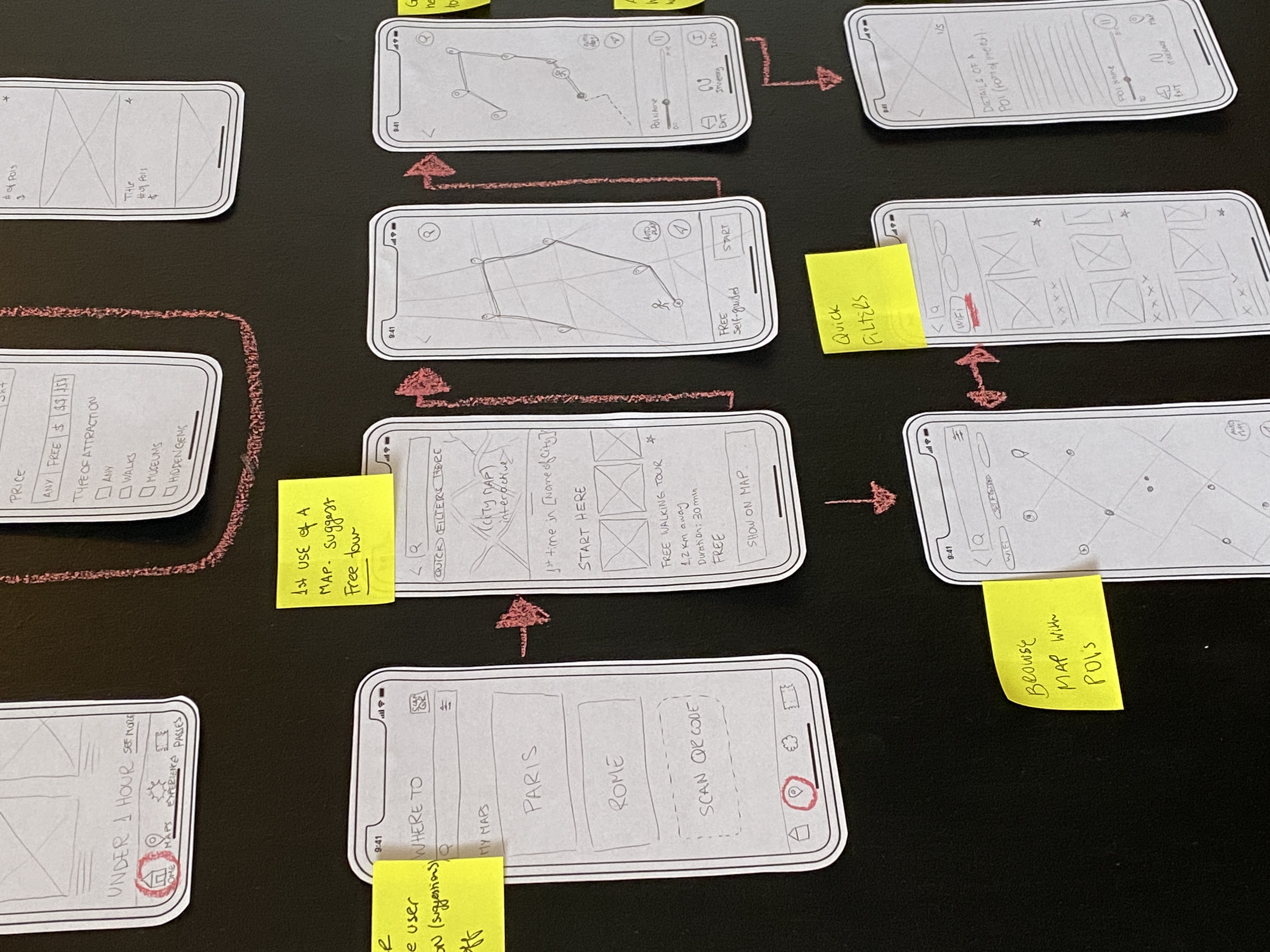 Paper wireframes and planning notes