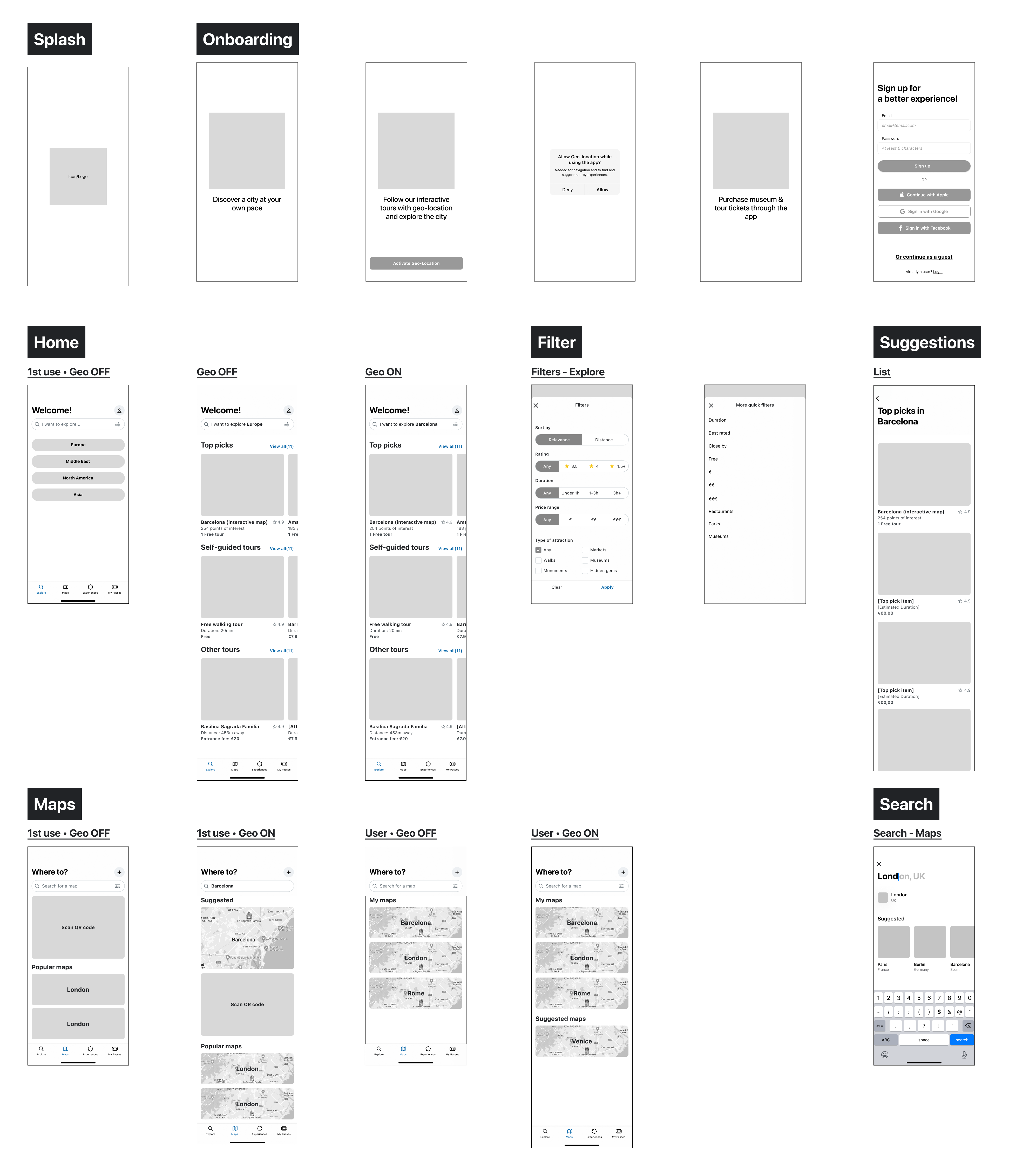 Detailed wireframes